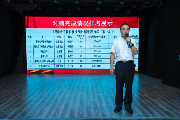 对赌排名.jpg 凝聚力量,再创佳绩--辽联集团隆重举行半年总结表彰大会